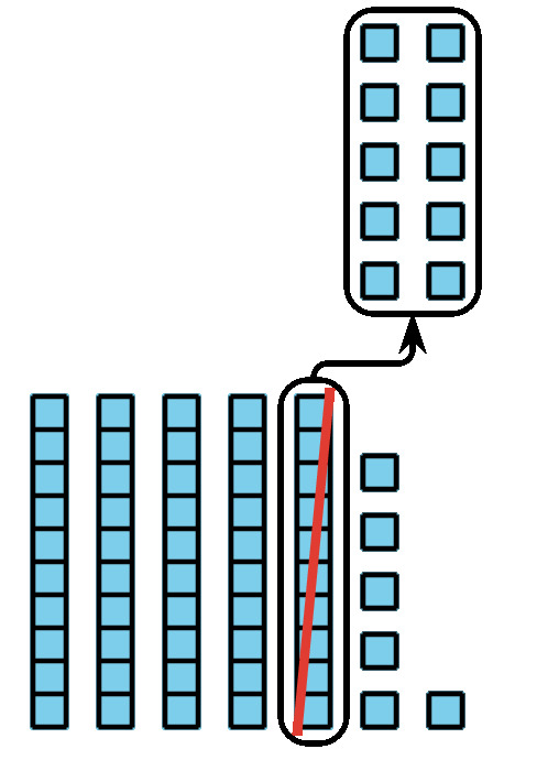 A sampled elementary school visual aid